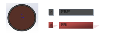 tab 12bb wire a02 tab 12bb wire a02