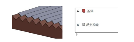 tab reflective wire a02 tab reflective wire a02